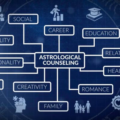 Astrological Counseling